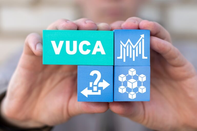 VUCA Volatility Uncertainty Complexity Ambiguity Business Strategy