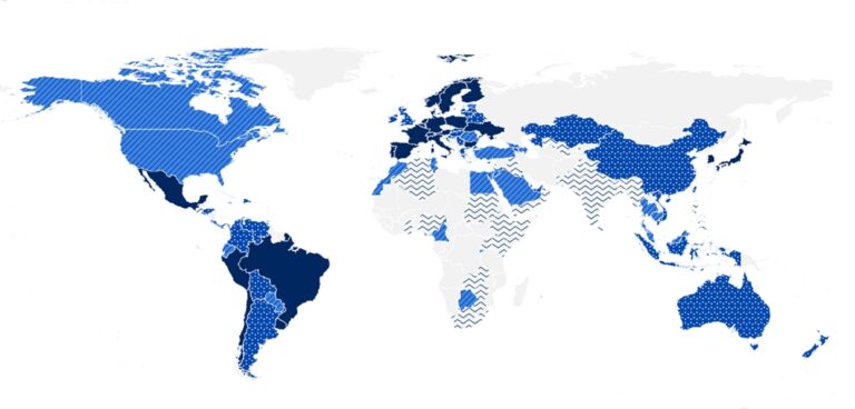 Global skills world leaderboard