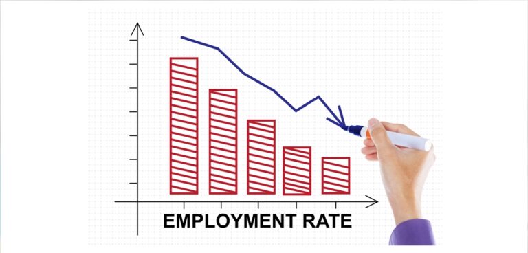 employment rate decreases